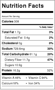 Easy Minestrone Soup nutrition information - VeganPetite.com